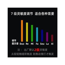 Direct sales new product light anti-theft alarm bicycle rechargeable) night light car brake light specification Y level brightness acceleration