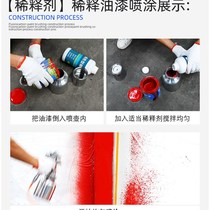 Paint thinner metallic paint car paint wood oil degreasing and cleaning general marking paint fluorocarbon paint thinner