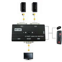Maxtor KVM switch 2-port USB multi-computer keyboard mouse VGA switch with original cable