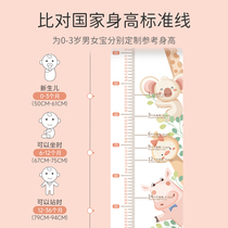 Betis baby height measurement pad baby height measuring instrument ruler artifact accurate home use