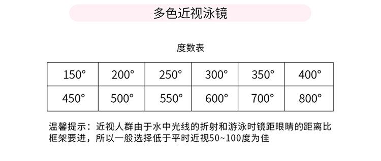 Dayu Chống thấm nước và chống sương mù Kính HD trong suốt dành cho nữ Cận thị Mức độ dành cho người lớn Kính dành cho người lớn Thiết bị bơi chuyên nghiệp - Goggles