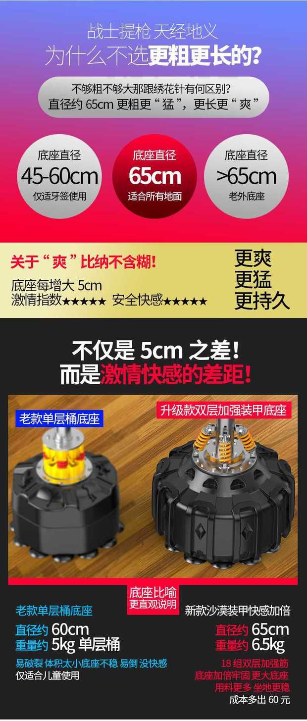 Túi cát đấm bốc dọc Sanda cốc cát túi cát Thiết bị tập thể dục chế biến tùy chỉnh Thiết bị thể dục Taekwondo 5 - Taekwondo / Võ thuật / Chiến đấu găng tập boxing