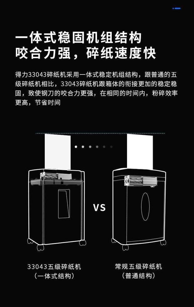 Máy hủy tài liệu bảo mật cao cấp Đức 5 máy hủy tài liệu đa chức năng tập tin máy hủy hạt 33 - Máy hủy tài liệu