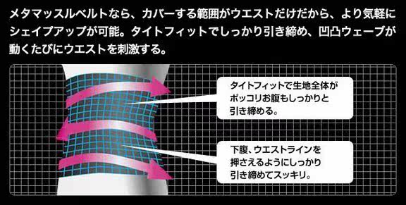 Corset - Ref 682674 Image 17