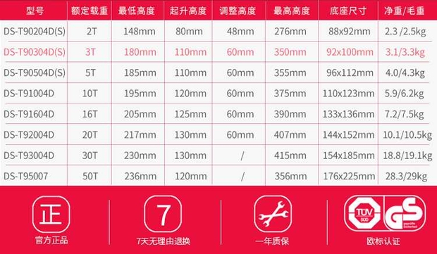 ròng rọc chuyển thức ăn Kích thủy lực dọc Dụng cụ sửa chữa tự động Van SUV xe thay lốp xe 3 tấn Hộp nhựa bơm thủy lực xe nâng