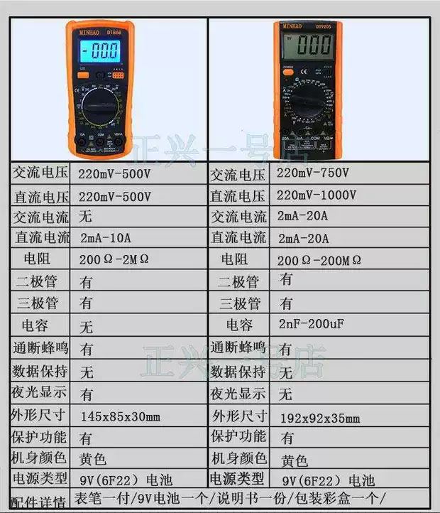 Máy đo dụng cụ đo động cơ diesel có độ chính xác cao 0,00100,00-0,900