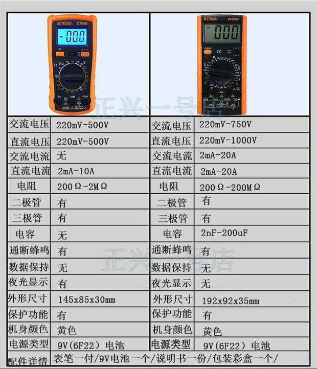 Bộ đếm thiết bị kỹ thuật số J11-6H BL11-6H D11J C11-6H