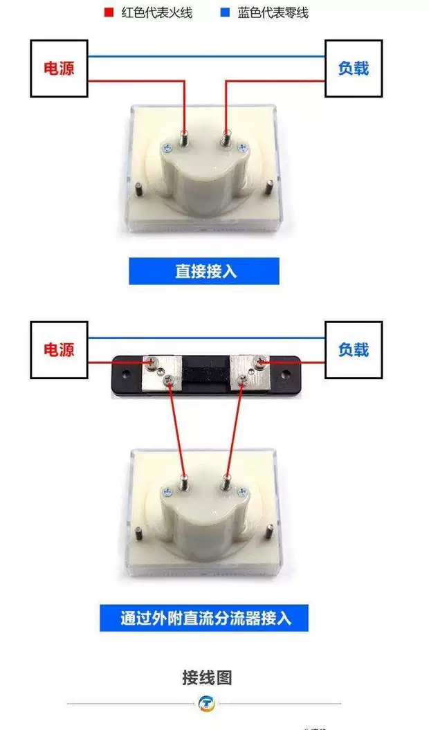 85C1 con trỏ cơ khí loại 220 mét DC hiện tại 1mA10203050A