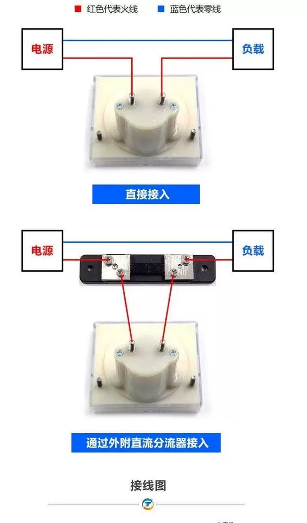 85C1 con trỏ cơ khí loại 220 mét DC hiện tại 1mA10203050A