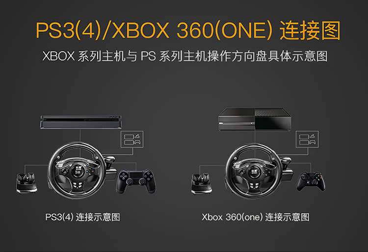 Máy tính xách tay pc máy tính trò chơi đua tay lái ổ đĩa Ouka 2 du lịch Trung Quốc CTS6 mô phỏng trình điều khiển ps4 vô lăng thrustmaster
