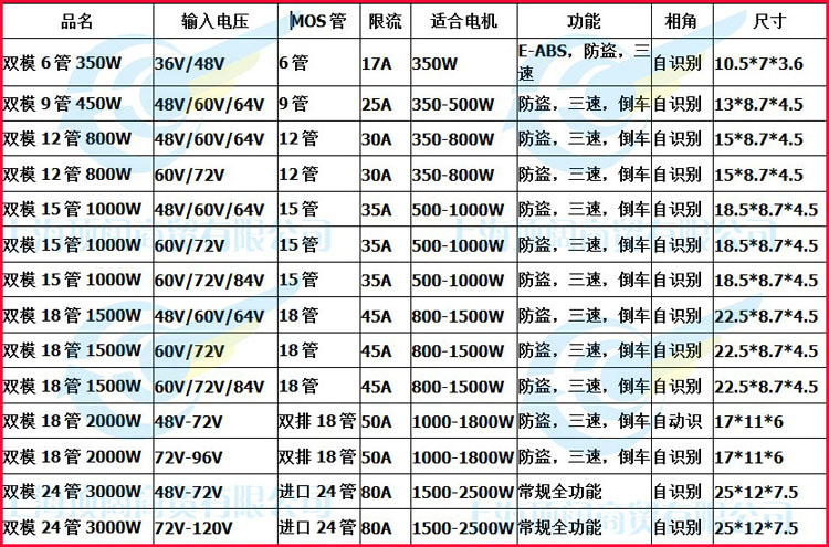 Xe máy điện xe điện phụ tùng điều khiển 15 ống 48V60V64V1000W35A không chổi than dual-mode thông minh Yuma phụ tùng xe máy điện