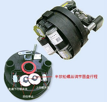 Dongyu with energy storage Australian type rolling door machine Nanyu spring balance door machine Fast rolling gate machine Australian type door machine