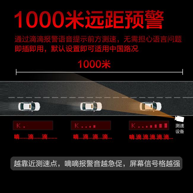 征服者电子狗2025新款:告别超速罚单,安全驾驶新利器!-安全预警仪-淘宝好物网