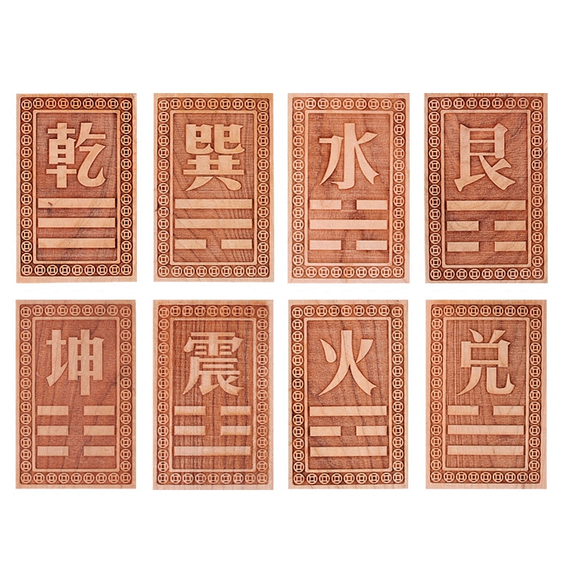 Ji Rongxuan house missing corner to complement the eight-gossip card pendant Qiankun Gen Xun water and fire against the location Bathroom Kitchen