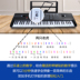 Bàn phím trẻ em 61 phím đàn piano cho người mới bắt đầu 1-3-6-12 tuổi với micrô câu đố nhạc cụ cho bé - Đồ chơi nhạc cụ cho trẻ em đồ chơi đàn piano cho bé Đồ chơi nhạc cụ cho trẻ em