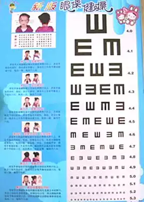 Body wall chart stickers new version of eye exercises massage vision checklist
