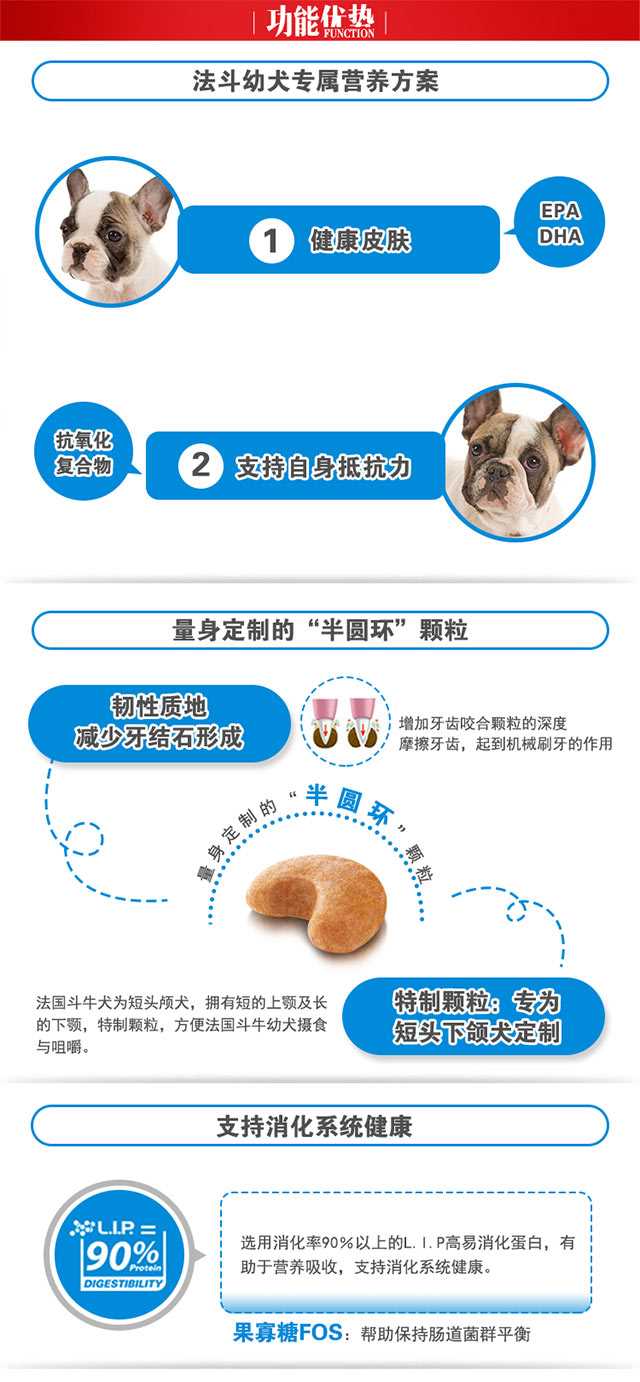 Thức ăn cho chó 3 kg - Gói Singular thức ăn cho thú cưng