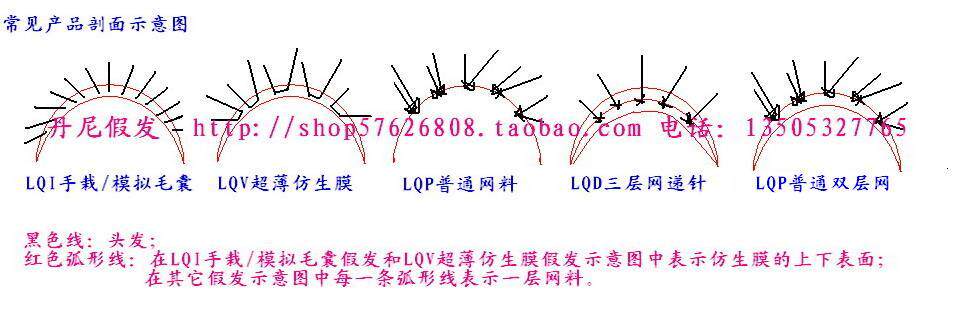 Extension mèches - Ref 216945 Image 9