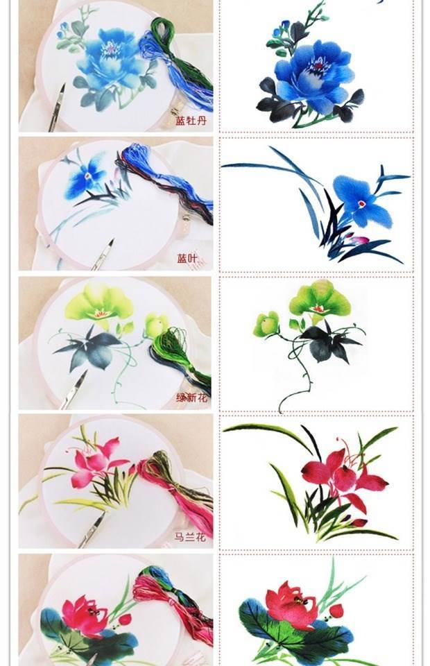 Thêu DIY kit người mới bắt đầu túi xách tay phong cách cổ su thêu DIY người mới bắt đầu khăn tay để gửi món quà đặc biệt của bạn trai - Bộ dụng cụ thêu tranh thêu chữ tâm