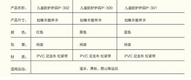 Puwei đặc biệt POVIT thiết bị bảo vệ trượt băng trẻ em đầy đủ bộ giày trượt băng cân bằng xe đạp đầu gối miếng đệm khuỷu tay - Trượt băng / Trượt / Thể thao mạo hiểm bmw scooter