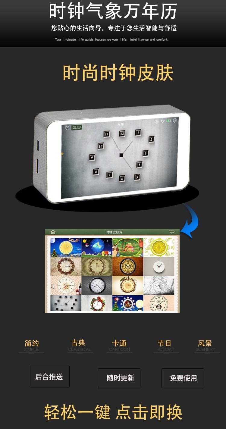 5,5 inch màn hình cảm ứng mạng WIFI khung ảnh kỹ thuật số bóng Môi trường giám sát khổng lồ đám mây khung ảnh với khung ảnh điện tử - Khung ảnh kỹ thuật số khung ảnh số điện tử