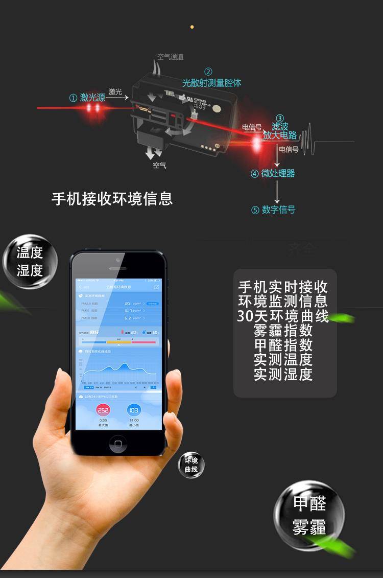 5,5 inch màn hình cảm ứng mạng WIFI khung ảnh kỹ thuật số bóng Môi trường giám sát khổng lồ đám mây khung ảnh với khung ảnh điện tử - Khung ảnh kỹ thuật số khung ảnh số điện tử
