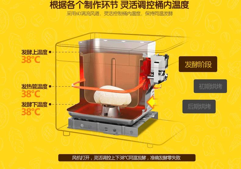 2019 mới đa chức năng gia đình máy bánh mì tự động inox trái cây nhồi bánh mì - Máy bánh mì giá lò nướng bánh mì xoay 6 khay