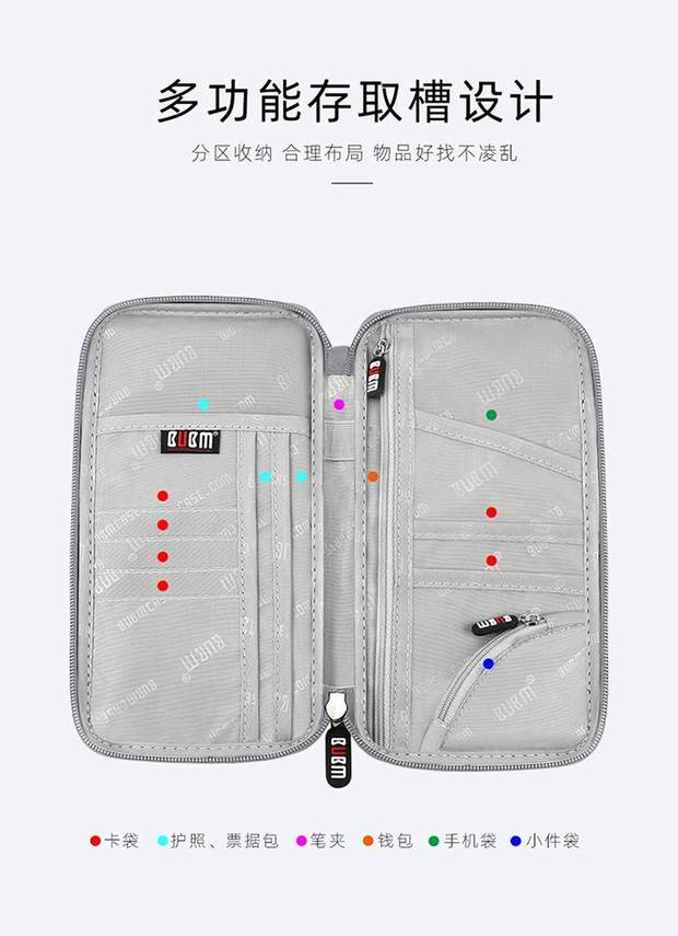 Gói tài liệu du lịch đa chức năng du lịch hàng hóa du lịch du lịch Nhiều thẻ chủ thẻ ví hộ chiếu gói vé hộ chiếu - Túi thông tin xác thực túi đeo chéo nữ hàn quốc