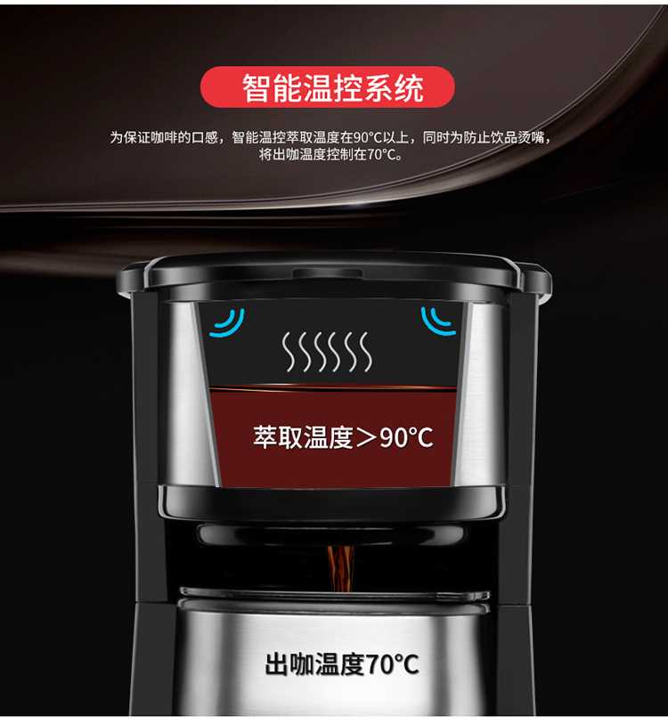 Máy pha cà phê BEEM nhà nhỏ Mỹ nhỏ giọt cà phê nhỏ bạc CM-119A - Máy pha cà phê