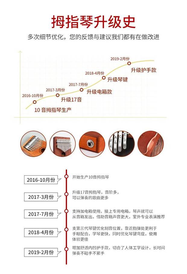 Andrew ANDREW ngón tay cái đàn piano Kalimba piano ngón tay cái 17 giai điệu ngón đàn piano cụ 17 âm thanh - một con nai - Nhạc cụ phương Tây guitar điện