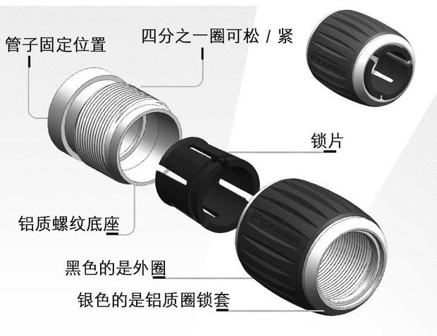 Trailblazer trekking cực 99% sợi carbon siêu nhẹ khóa mới ba phần ống kính carbon ngoài trời xuyên quốc gia - Gậy / gậy 	gậy chỉ đường cho người mù	