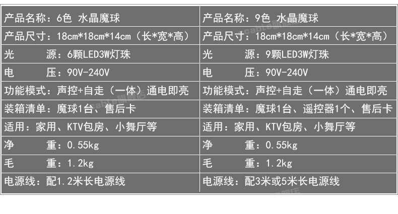 Ktv thiết bị chiếu sáng sân khấu đèn thanh ký túc xá dorm di đèn led pha lê đèn xoay nhiều màu chiếu sáng phòng bóng