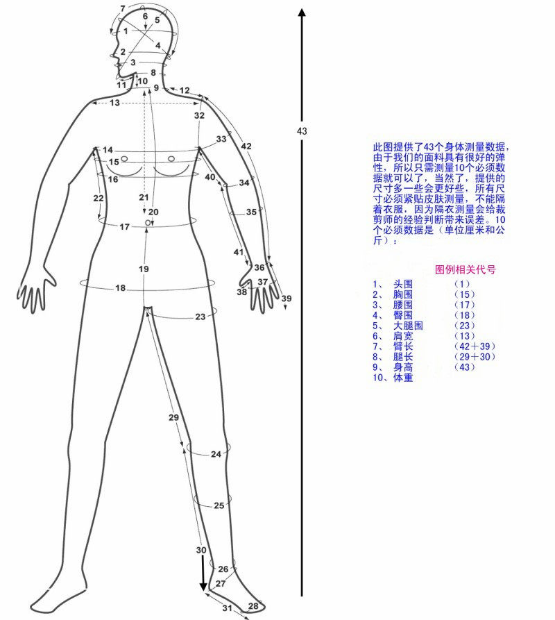 Sous-vêtement minceur - Ref 693000 Image 13
