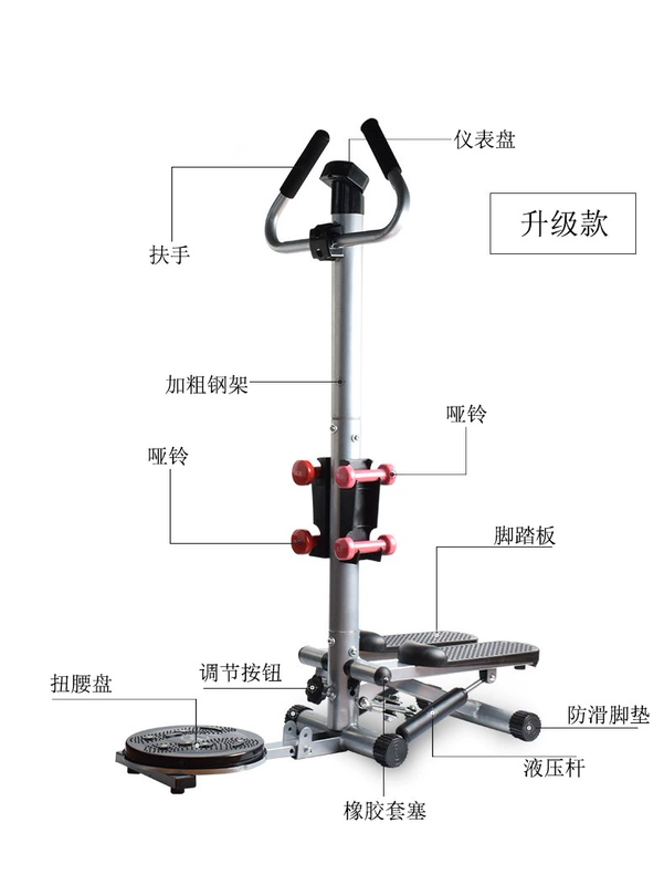 Stepper nữ thiết bị thể dục nhịp điệu trong nhà đa năng Nhà nhỏ đa năng 0 với chân chạy bộ đi bộ - Stepper / thiết bị tập thể dục vừa và nhỏ