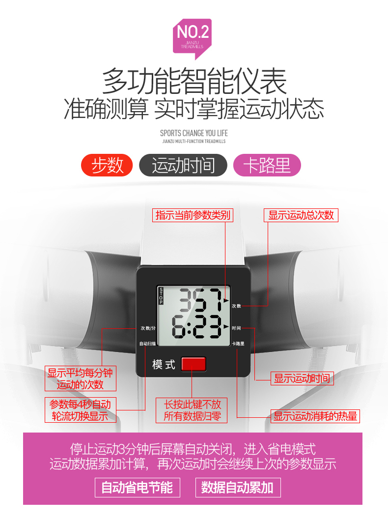 Stepper nữ nhà câm máy thể thao thiết bị thể dục nhỏ bước máy thể thao bàn đạp máy T - Stepper / thiết bị tập thể dục vừa và nhỏ tạ điều chỉnh
