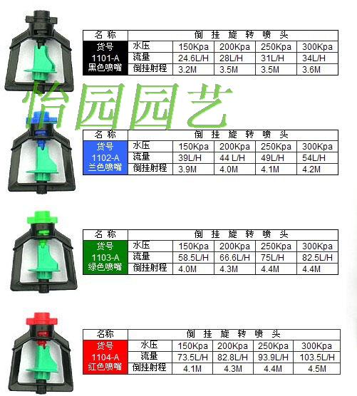 Vòi phun nước siêu nhỏ xoay chất lượng cao lộn ngược thiết lập / nhà kính tưới tiêu nhà kính phun nước làm mát nguồn cung cấp làm vườn - Nguồn cung cấp vườn đồ làm vườn