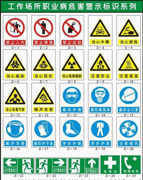 Factory direct sales workplace occupational hazard warning signs