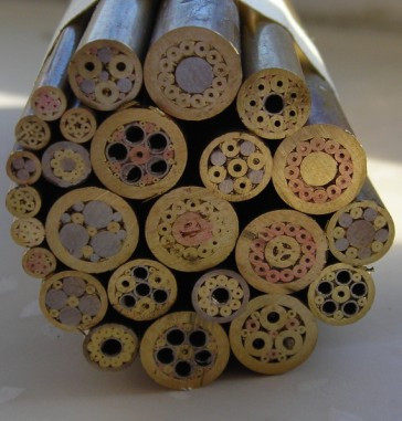 The special use of the integrated order