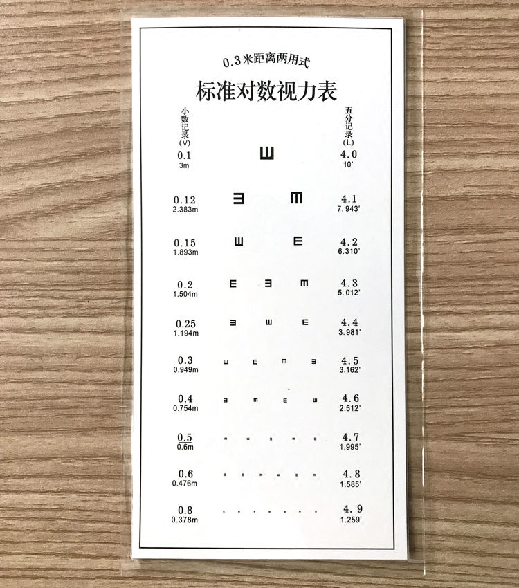 眼镜验光 近用老花视力检查表 老花视力检查表验光 近用验光视力检查表