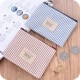 Sáng tạo ví nhỏ nữ mini canvas nghệ thuật nhỏ sinh viên tươi xu túi túi dây kéo dài và ngắn túi lưu trữ ngắn