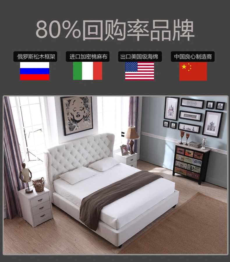 ��ŷ��ͥ�ִ���ʽ���մ�8196����