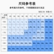 Bảy con sói tay ngắn áo thun nam vest cotton mùa hè thanh niên cổ chữ V nửa tay áo sơ mi nam cotton thoáng khí