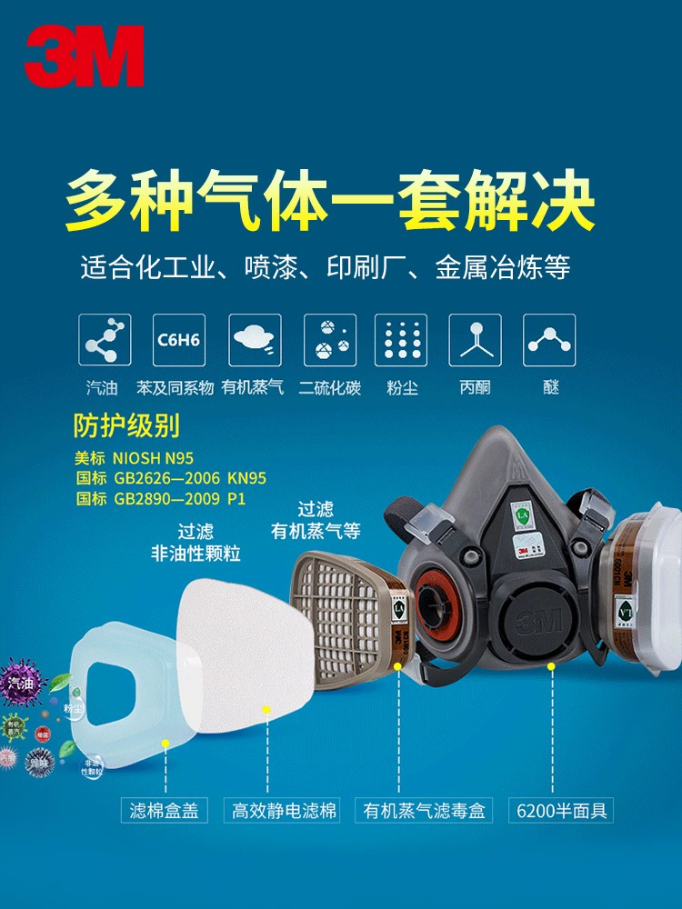 Mặt nạ phòng độc 3M 6200 phun sơn bụi độc mặt nạ hóa học bảo vệ khí hữu cơ bộ lọc công nghiệp mặt nạ bông PSD mặt nạ lọc không khí 