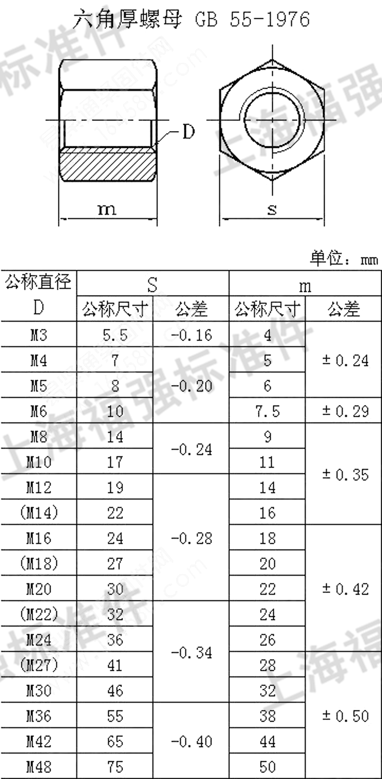 GB55六角厚螺母