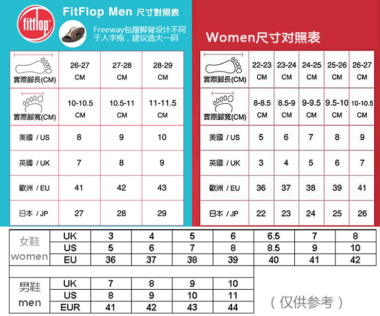 fitflops size chart