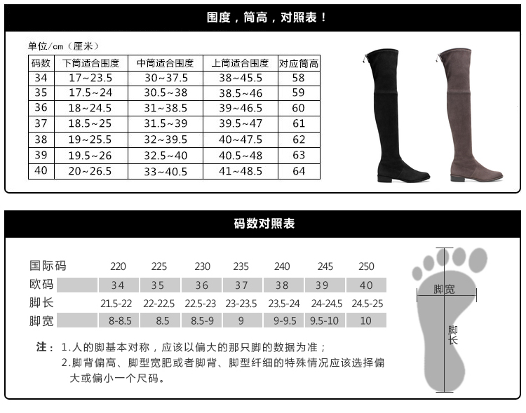 Bottes mi-saison femme OTHER en Caoutchouc - Ref 3251196 Image 21