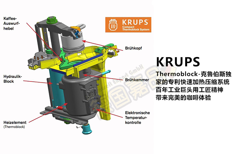 Máy xay cà phê tự động nguyên bản của Đức Krups nghiền thương mại nội địa Ý ưa thích gói thuế EA8108 - Máy pha cà phê may pha ca phe