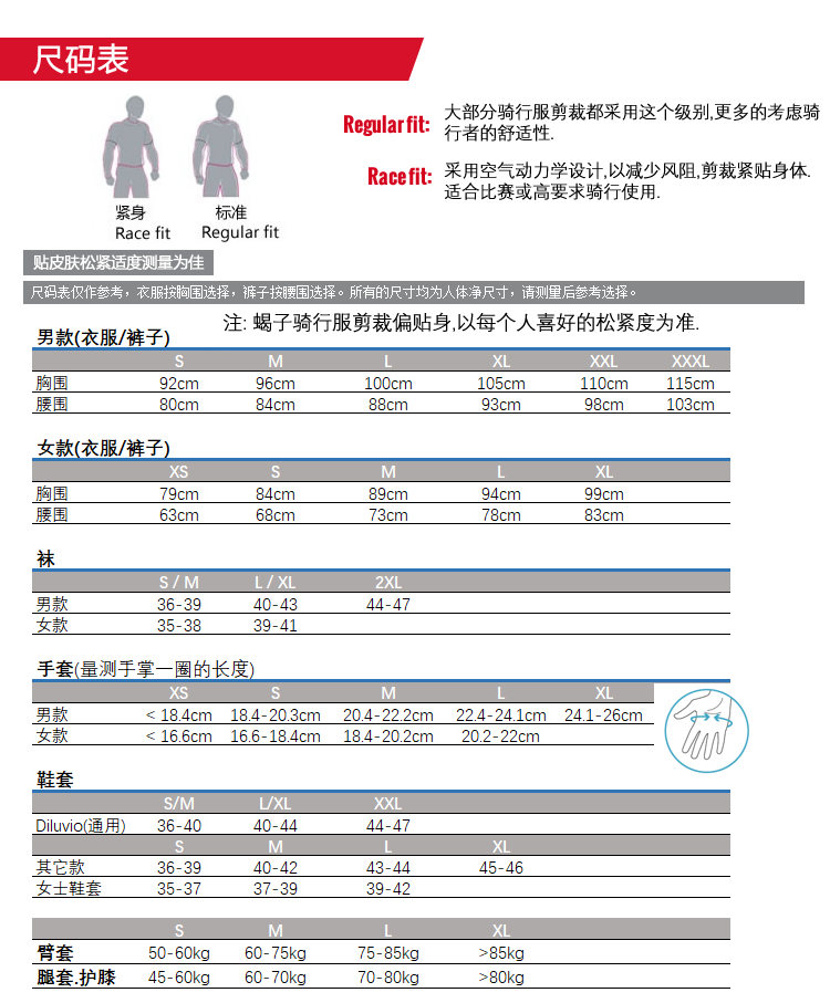 Tenue de cyclisme homme CASTELLI - Ref 2213938 Image 13