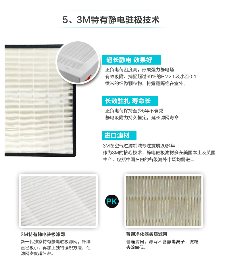 Lọc hiệu quả cao PM0.003 Máy lọc không khí Mỹ KJEA4188 cảm ứng thông minh sản phẩm mới M máy lọc không khí coway