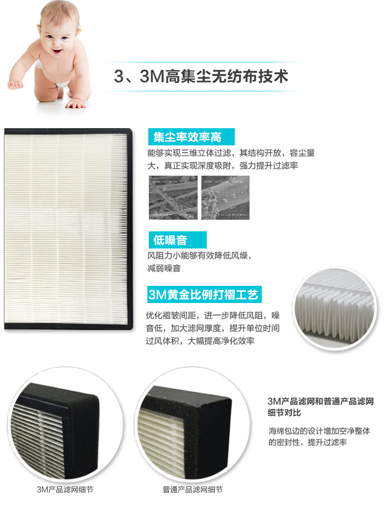 Lọc hiệu quả cao PM0.003 Máy lọc không khí Mỹ KJEA4188 cảm ứng thông minh sản phẩm mới M máy lọc không khí coway